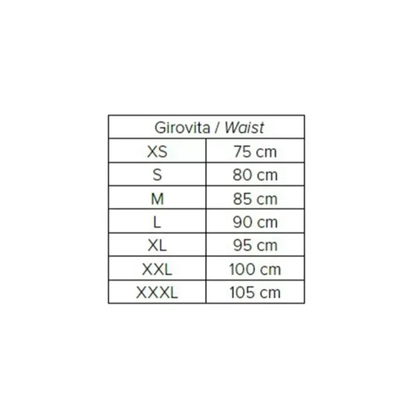 Fascia Elastica - immagine 3